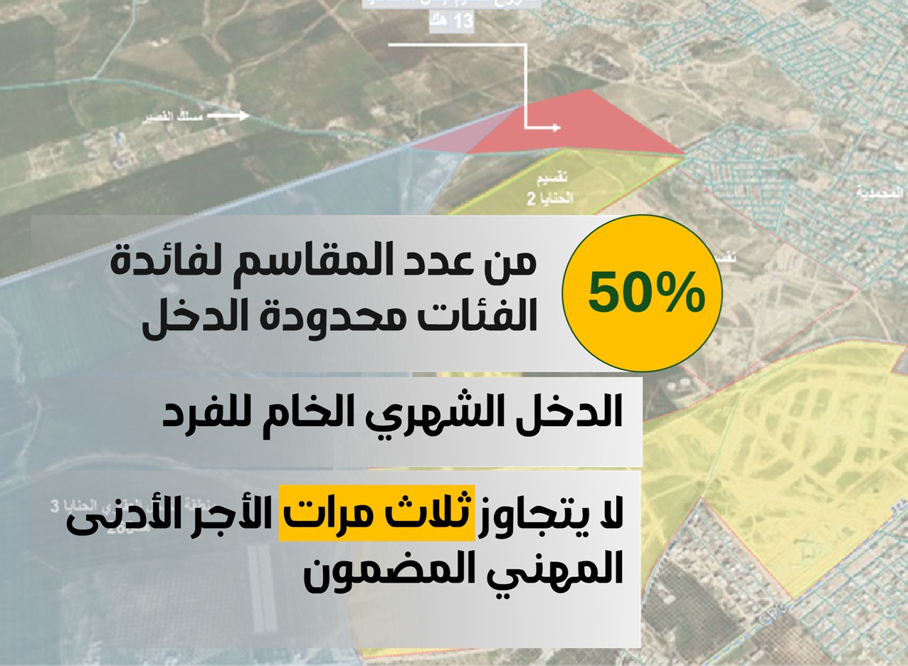 جنان المحمدية